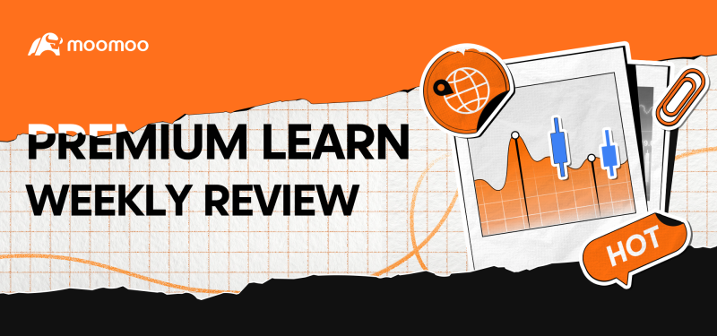 Premium Learn weekly review (Apr. 17 to Apr. 21)