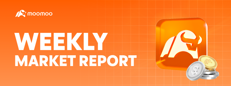 Weekly Market Report (1/9-1/13 2023)