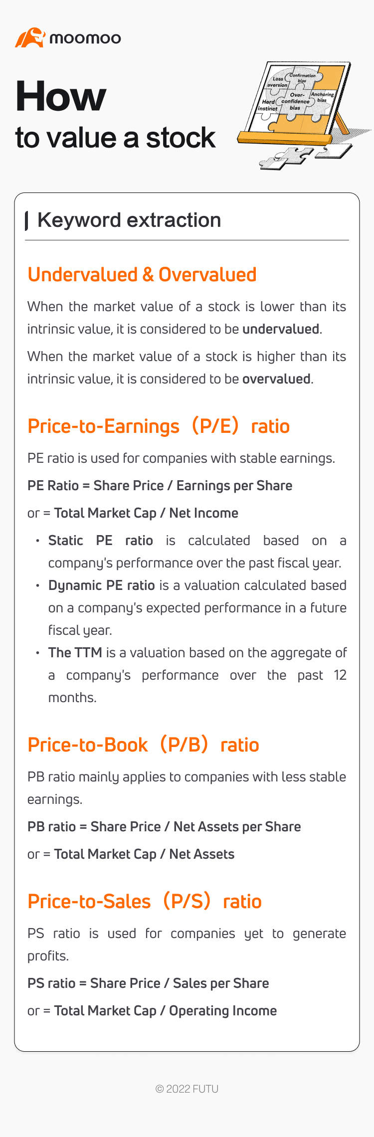 How to tell PE, PB and PS? - moomoo Community
