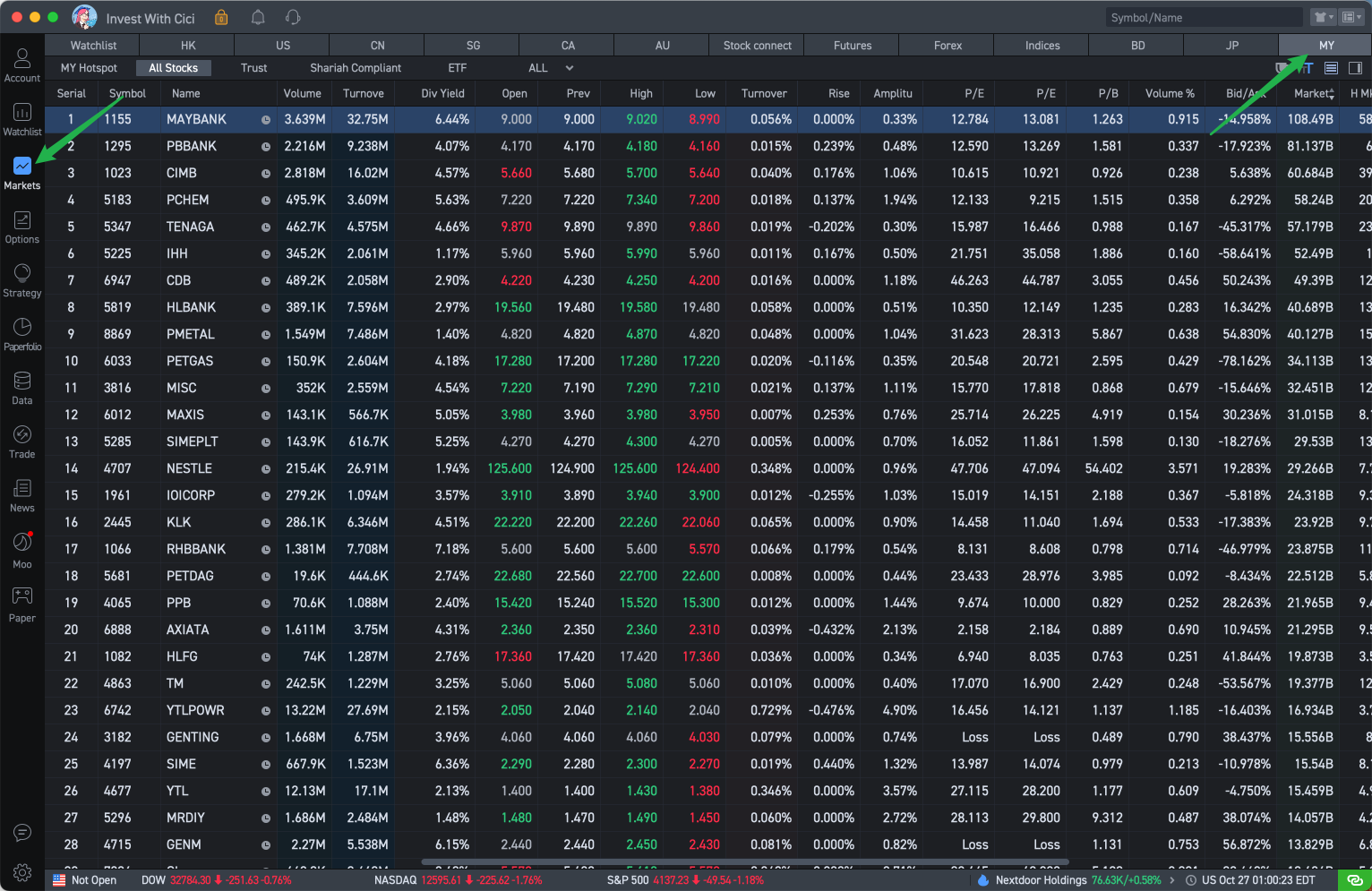 Mastering Stock Paper Trading: Tips and Strategies