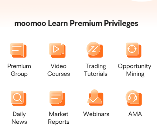 The Learn Premium Group has upgraded