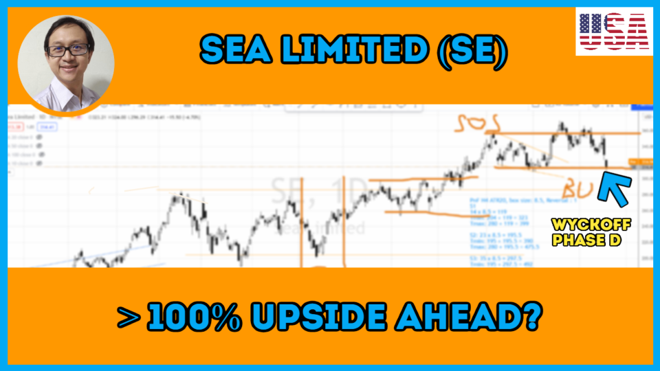 投资未来上涨幅度大于100％的Sea Limited（SE）？