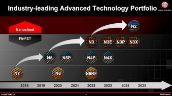 What makes TSMC great?