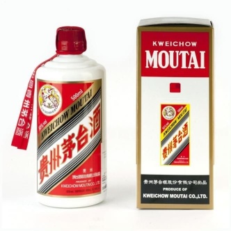 Quickly understand a company | Kweichow Moutai