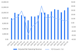 Coca-Cola 23Q2 Results: Price Raise Doesn't Weigh on OverallSales, Full Year Guidance Exceeds Expectations