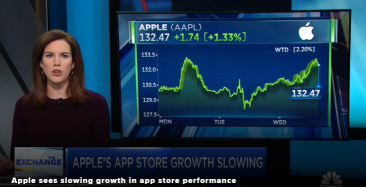 Opnion | Apple CEO Tim Cook requests and receives a 40% pay cut after shareholder vote
