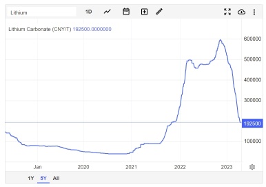 特斯拉财报预览：值得关注什么？