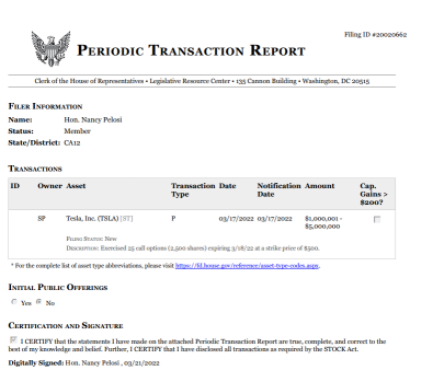 美國政治家股票交易：南希·佩洛西的丈夫在股票拆分公布之前購買了特斯拉 2.2 萬美元