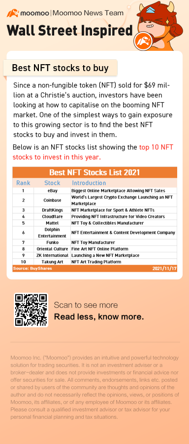 想投资蓬勃发展的 NFT 市场吗？看看这些股票！