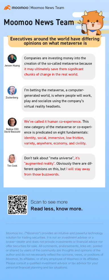 Executives around the world have differing opinions on what metaverse is