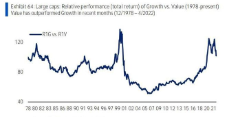 BofA: Retail investors are better at picking stocks than hedge funds