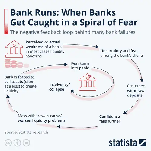 Weekly Buzz: Earnings season in full swing
