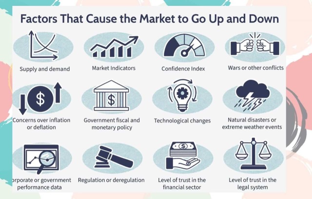 Mooers' insights: How world war three might affect the market, and how can we better protect our investment?