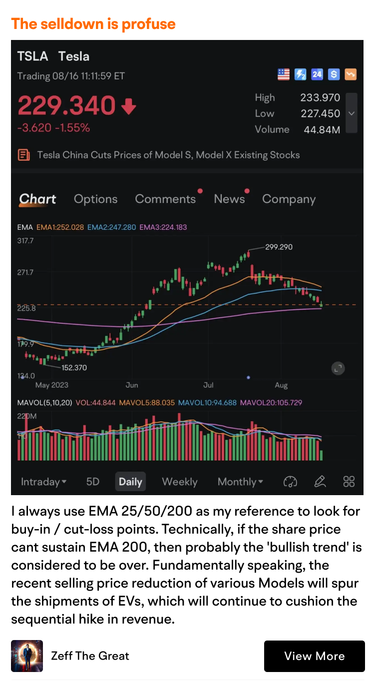 August has been a turbulent month for stocks, having relinquished over a quarter of the S&P 500's impressive gains this year. As earnings reports wind down, Nvidia's impressive resurgence is making waves in the tech industry. Meanwhile, all eyes were on Fed Chief Powell at the Jackson Hole Symposium as the Federal Reserve debated halting its campaign of interest rate hikes. Our community of mooers has been sharing their technical analyses, strategies, and observ...