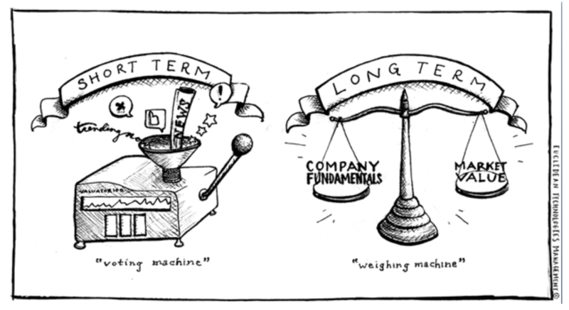 Mooers' Insights: What's your immediate reaction if the big tech companies' earnings don't meet expectations