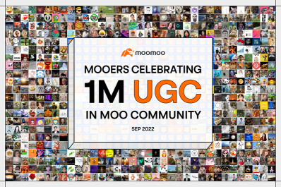 A Moo Community Collage with You All