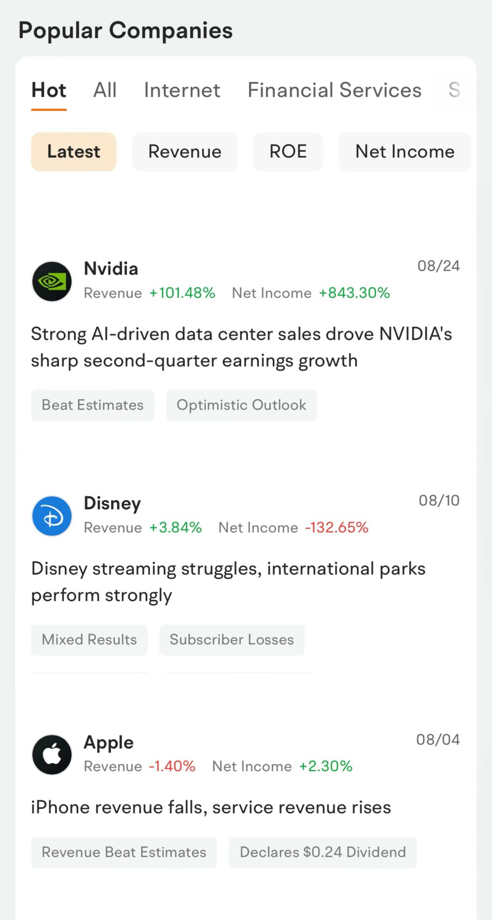 August has been a turbulent month for stocks, having relinquished over a quarter of the S&P 500's impressive gains this year. As earnings reports wind down, Nvidia's impressive resurgence is making waves in the tech industry. Meanwhile, all eyes were on Fed Chief Powell at the Jackson Hole Symposium as the Federal Reserve debated halting its campaign of interest rate hikes. Our community of mooers has been sharing their technical analyses, strategies, and observ...