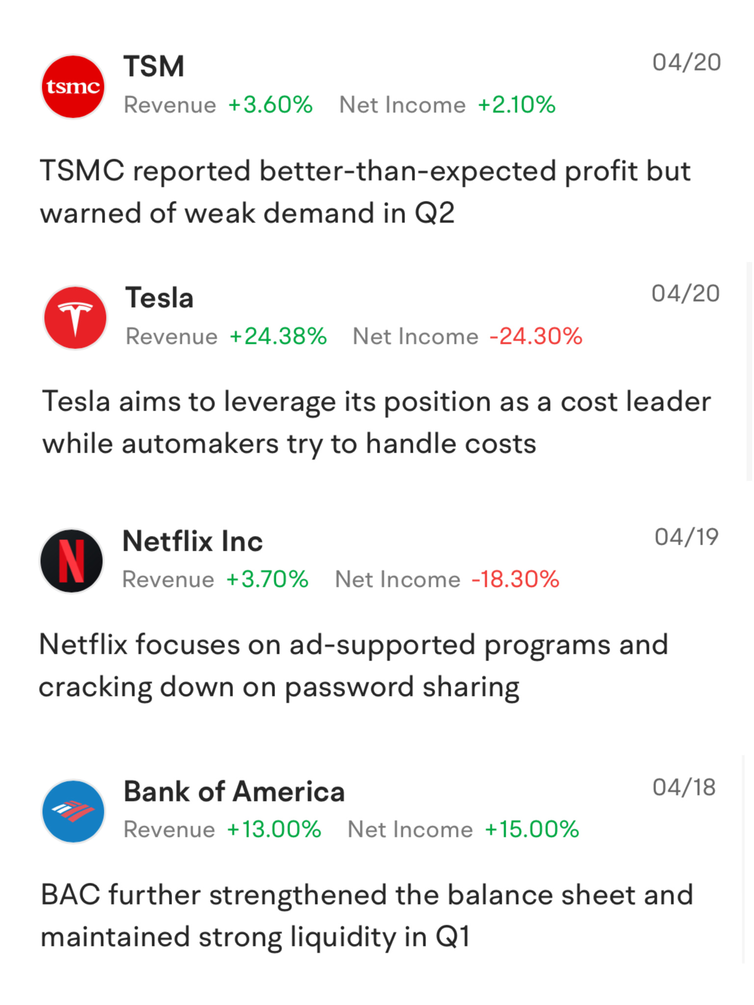 Moo Community Spotlight for April 2023