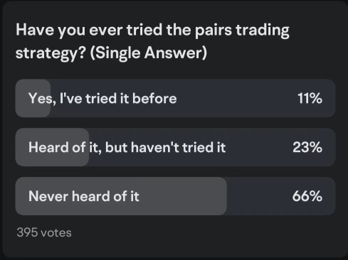 Inspiring ideas from mooers on pairs trading strategy