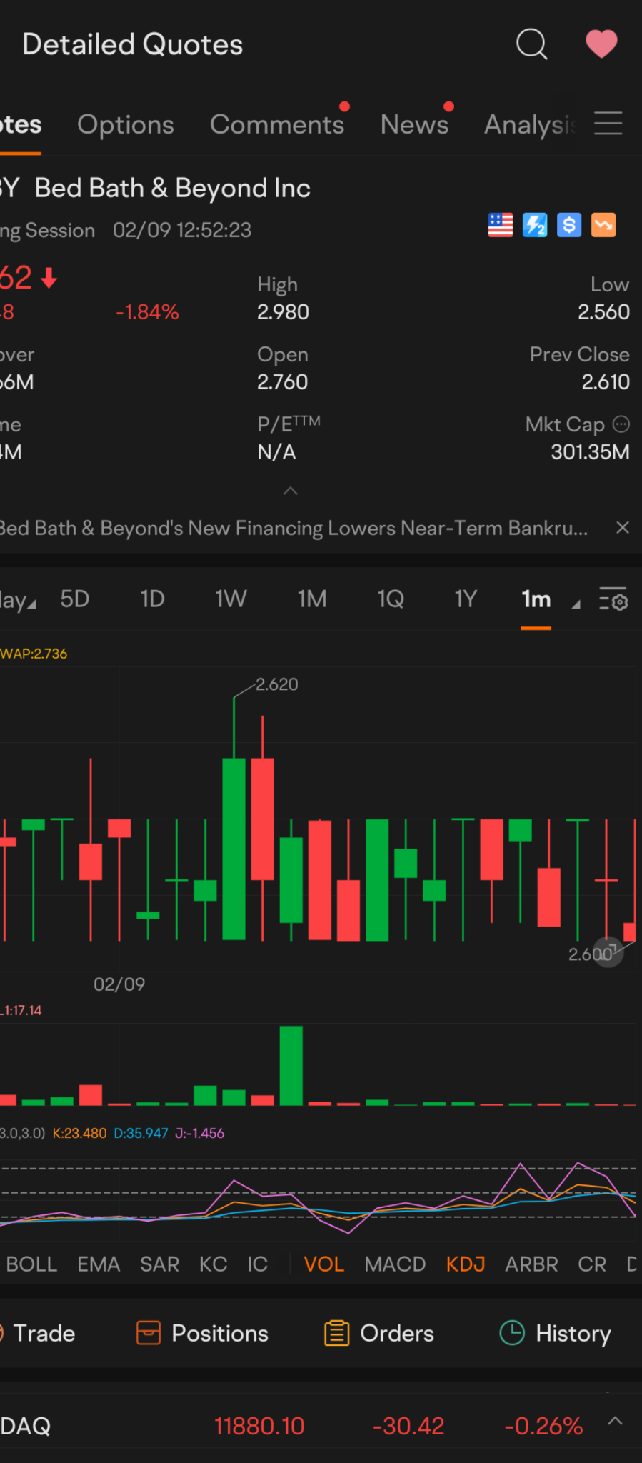 Weekly Buzz: The week of AI and meme stocks
