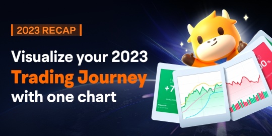2023 年回顾：用一张图表可视化您的 2023 年交易之旅！