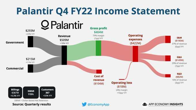 Weekly Buzz: A volatile week with a flat end