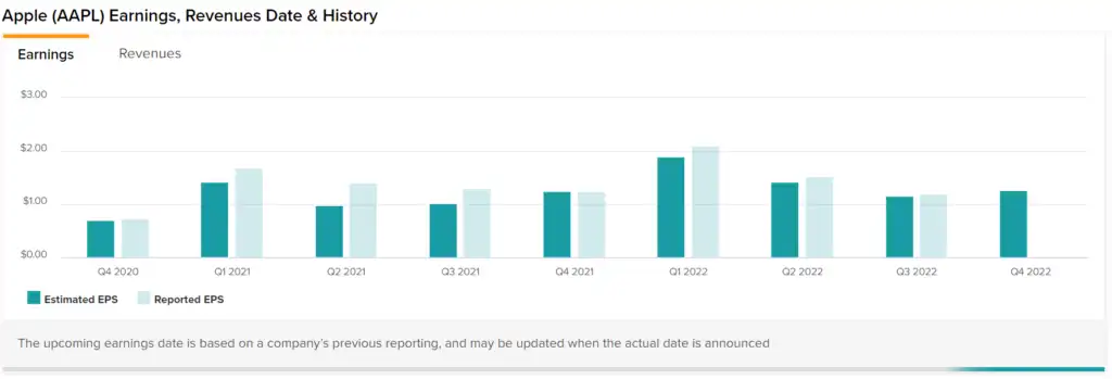 Weekly Buzz: Has the market bottomed? What do you think?