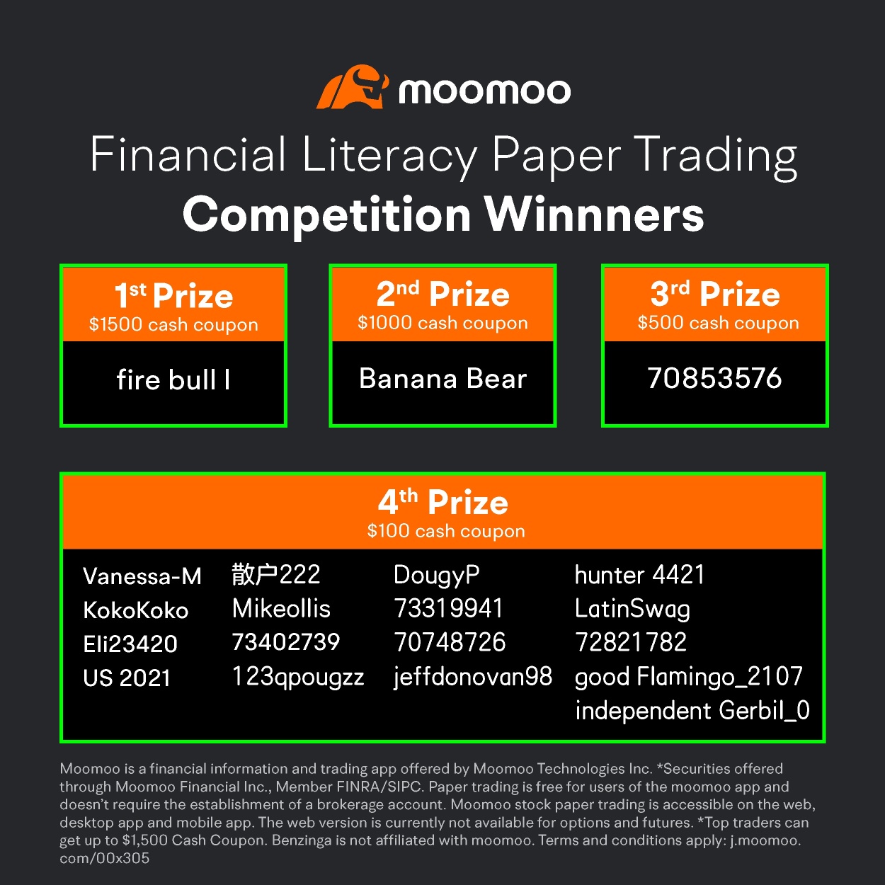 Financial Literacy Month Paper Trading Competition winners & shout outs!