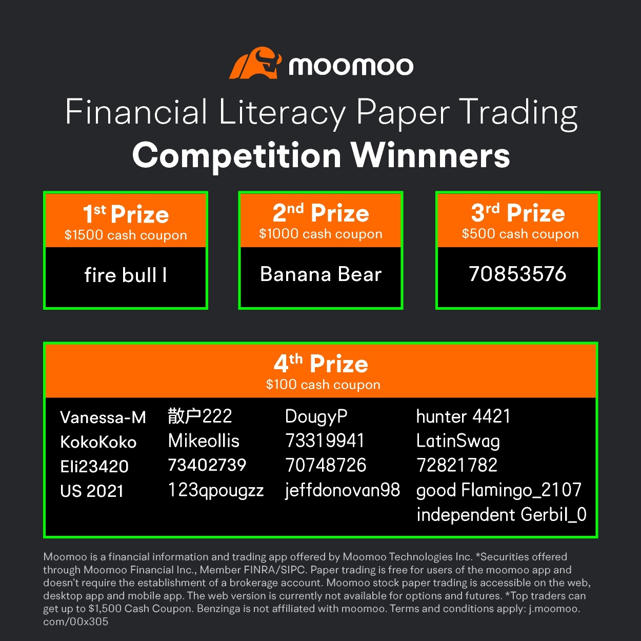 Financial Literacy US Stocks Paper Trading Competition - moomoo Community