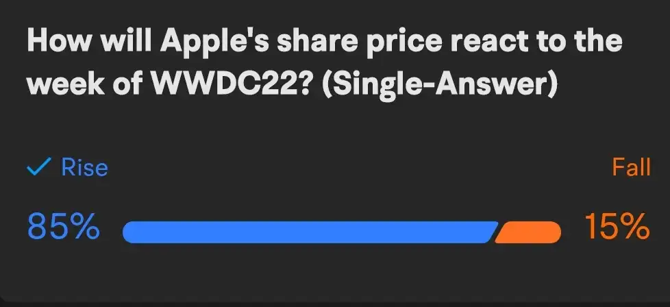 WWDC22受賞者発表