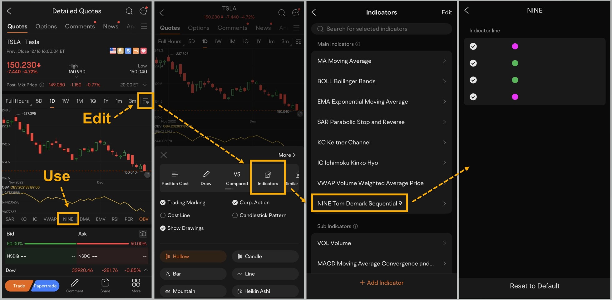 TA Challenge: Post your TD Sequential 9 charts & analysis to win stock cash coupons