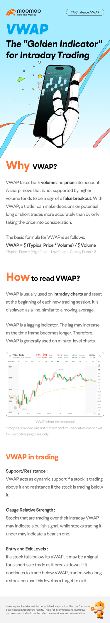 TA Challenge: Get to know Volume-Weighted Average Price (VWAP) in one chart
