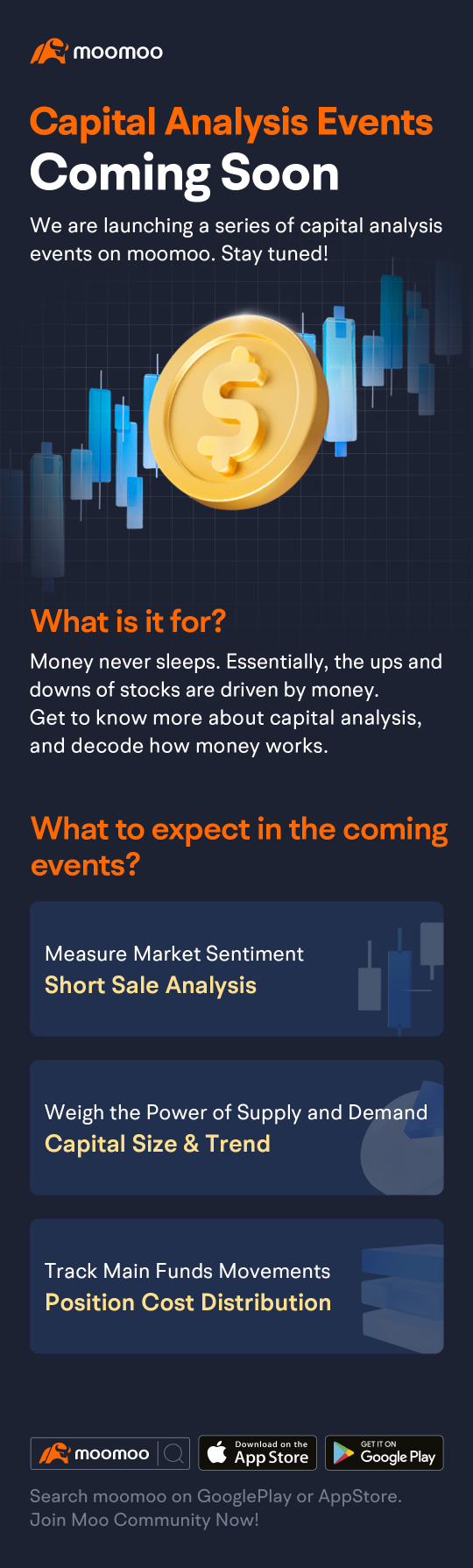 Money never sleeps: Decode Capital Analysis with moomoo