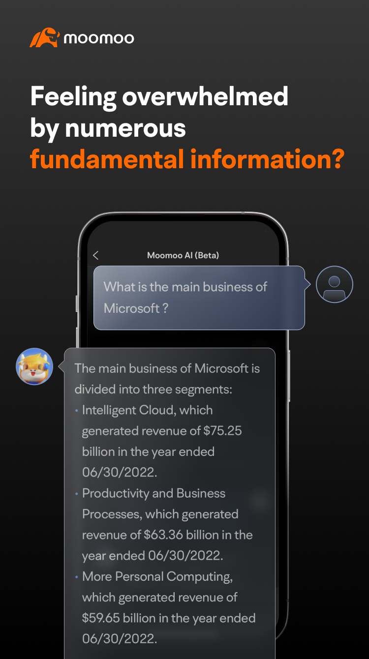 Optimize your trading experience with Moomoo AI!