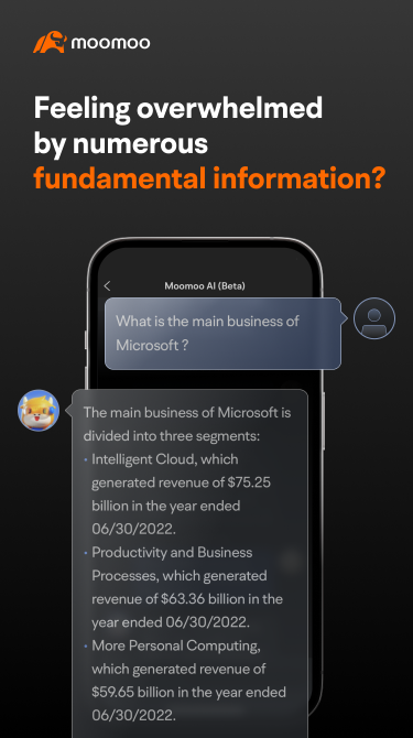 通过moomoo AI来优化您的交易体验！