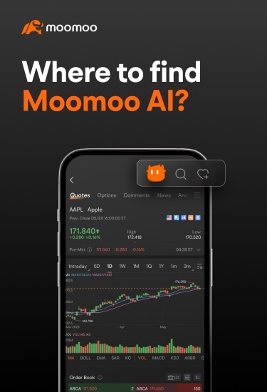 Optimize your trading experience with Moomoo AI!