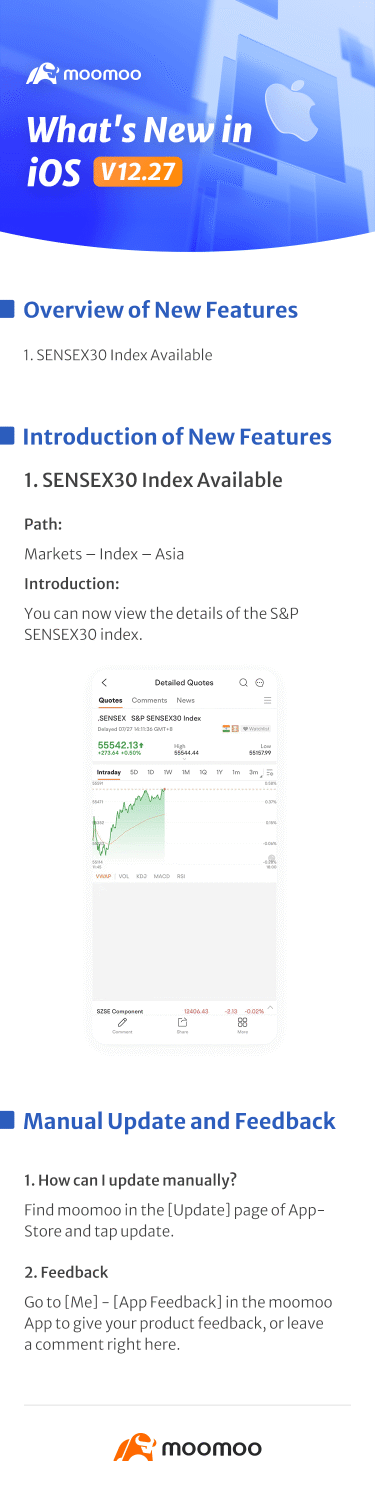 最新消息：SENSEX30 索引可用於 iOS 版 12.27