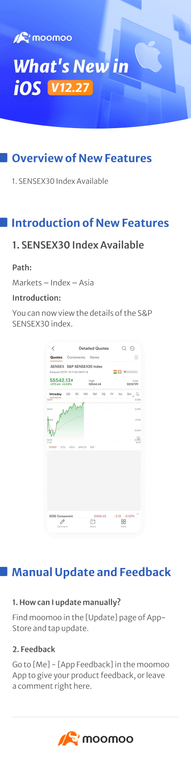 最新消息：在iOS v12.27中提供SENSEX30索引