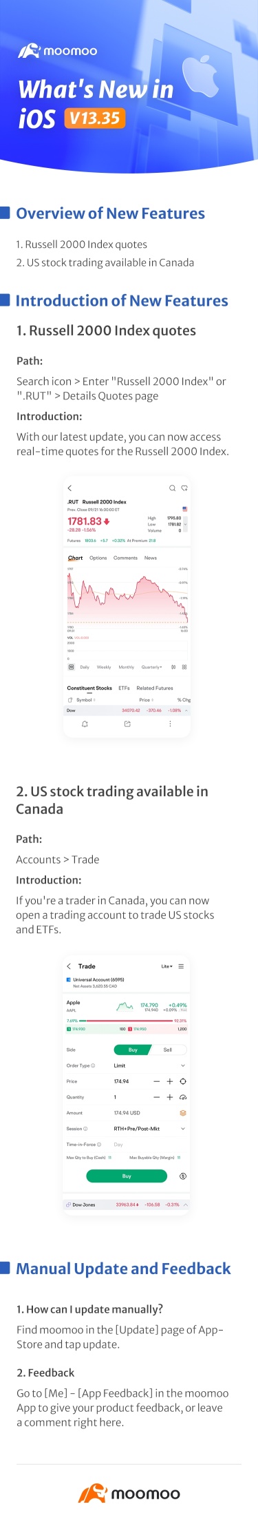 What's New: Russell 2000 Index quotes and US stock trading in CA available in iOS v13.35