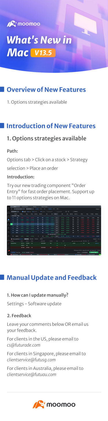 What's New: Options strategies available in Mac v13.5