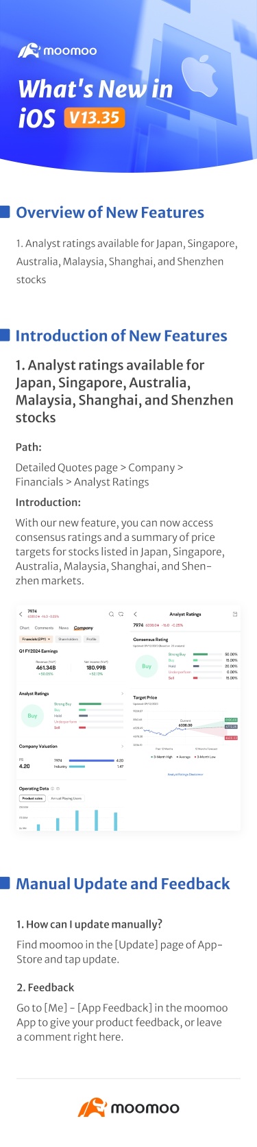 What's New: Analyst ratings available for Japan, Singapore, Australia, etc. in iOS v13.35