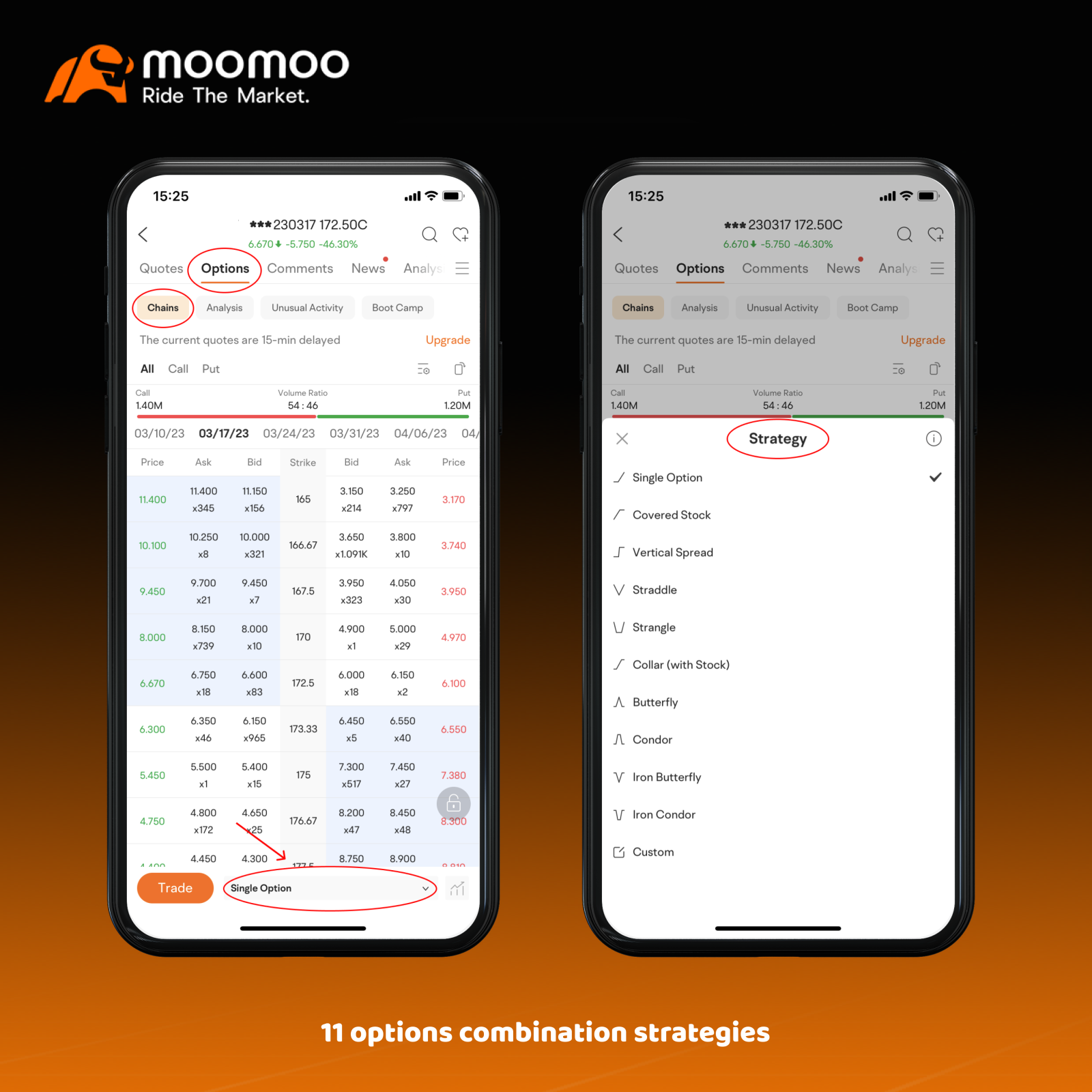 What functions do you like when trading options on moomoo?