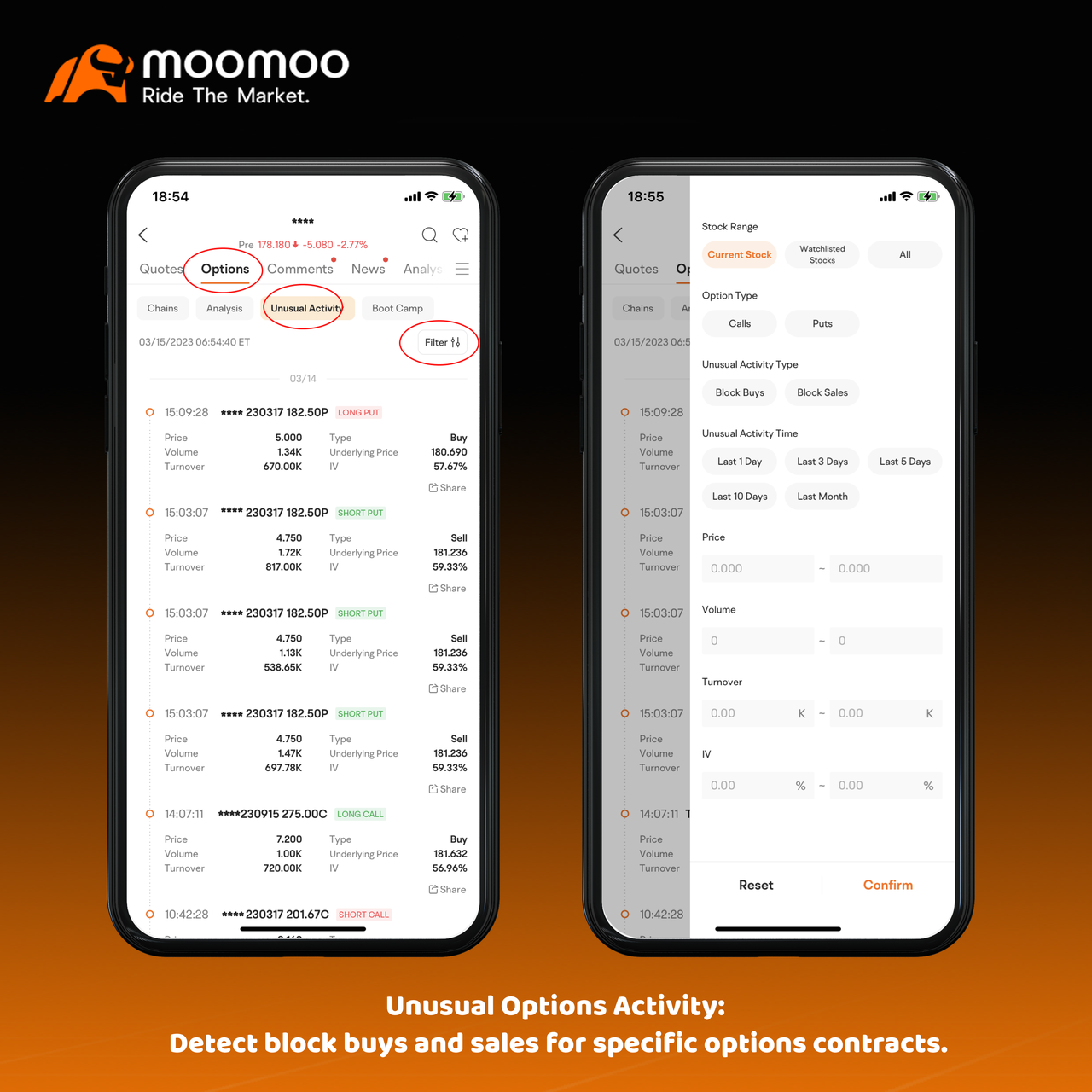What functions do you like when trading options on moomoo?