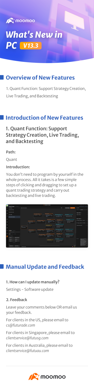 What's New: Quant Function available in PC v13.3