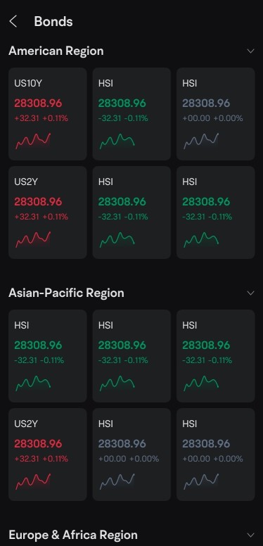 Navigate with ease on the new "Markets" tab