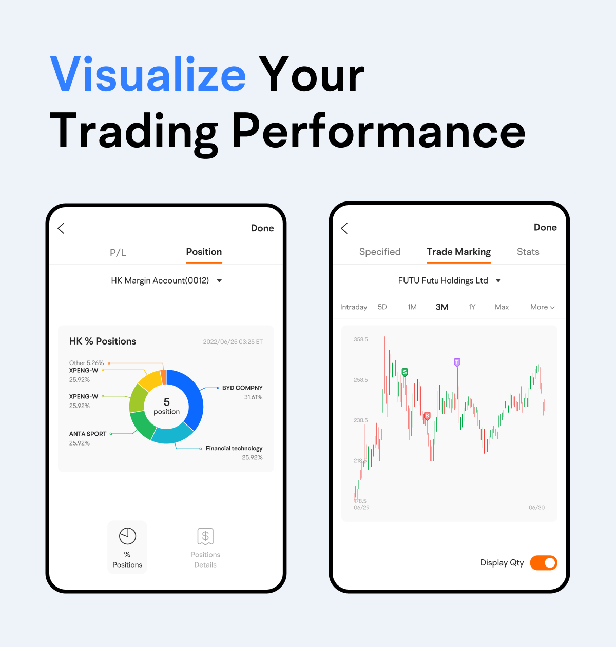 New Interface for "Trading Notes": Make trading journals easier and more efficient