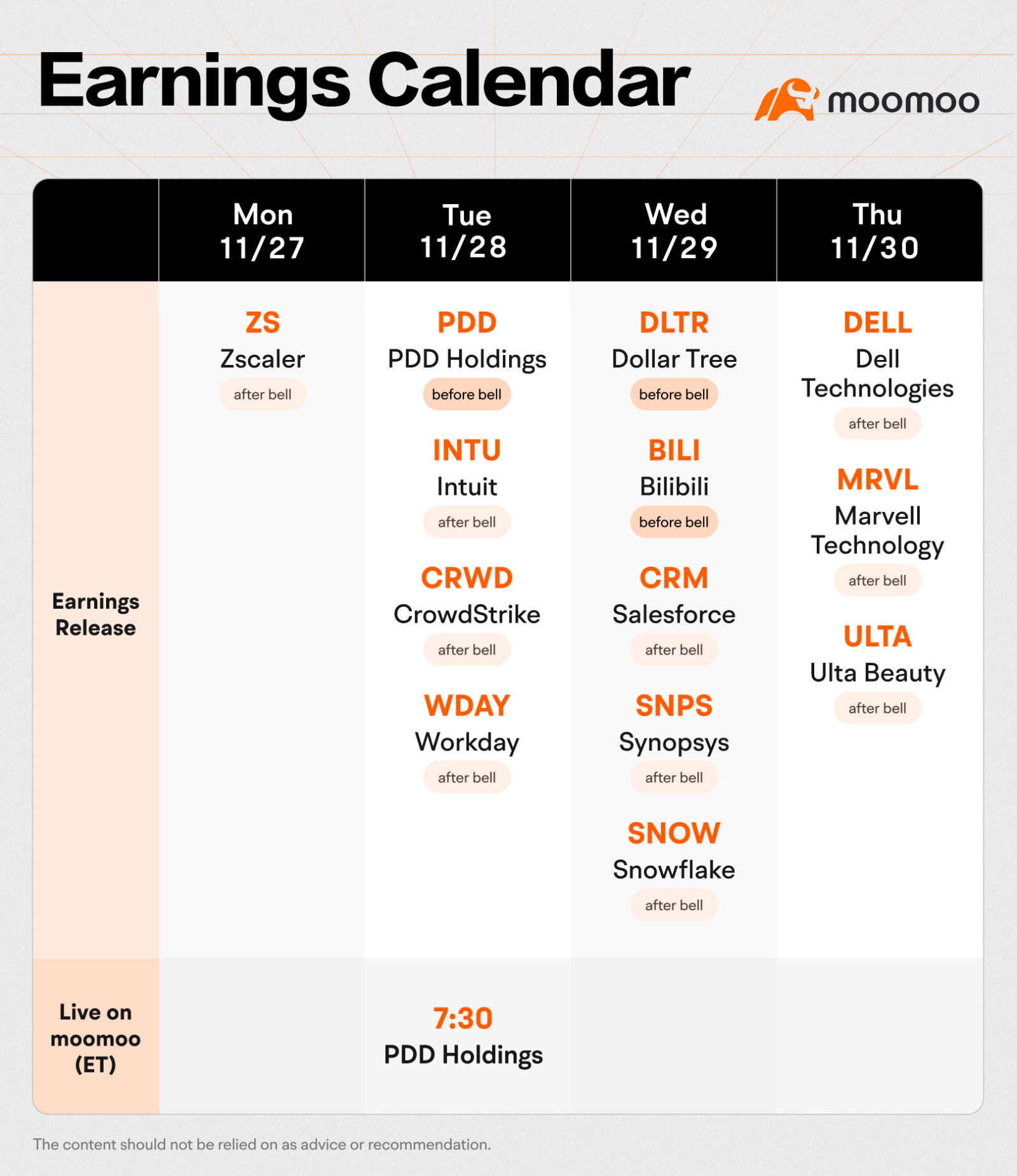 Moomoo Earnings Calendar (11.27-12.01)