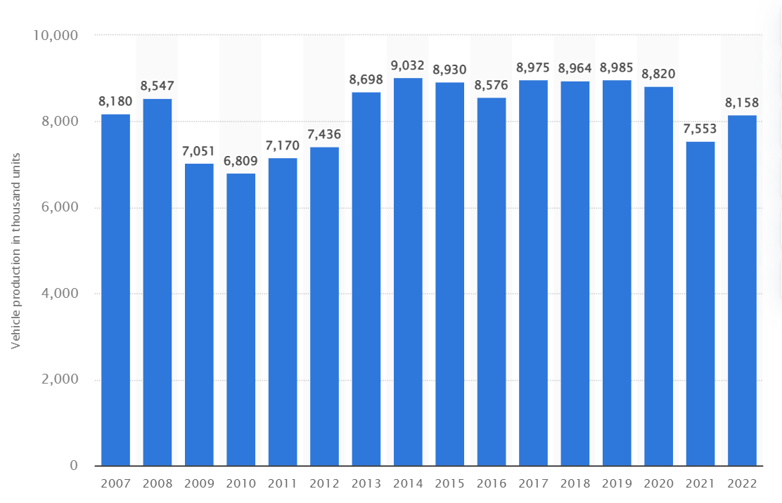 猜股 E39 ｜ 沃倫·巴菲特與日本巨頭
