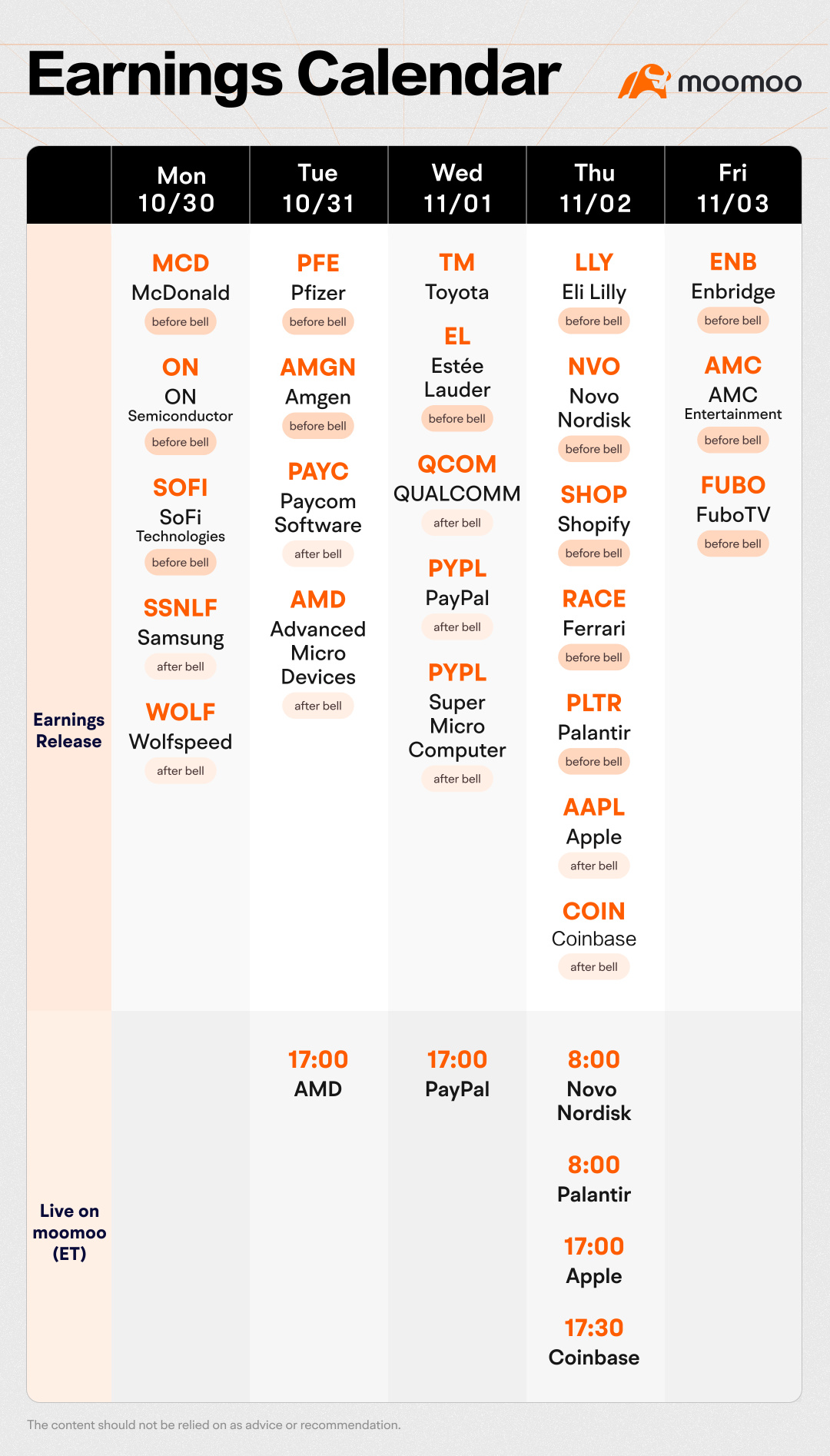 Moomoo Earnings Calendar (10.30-11.03)