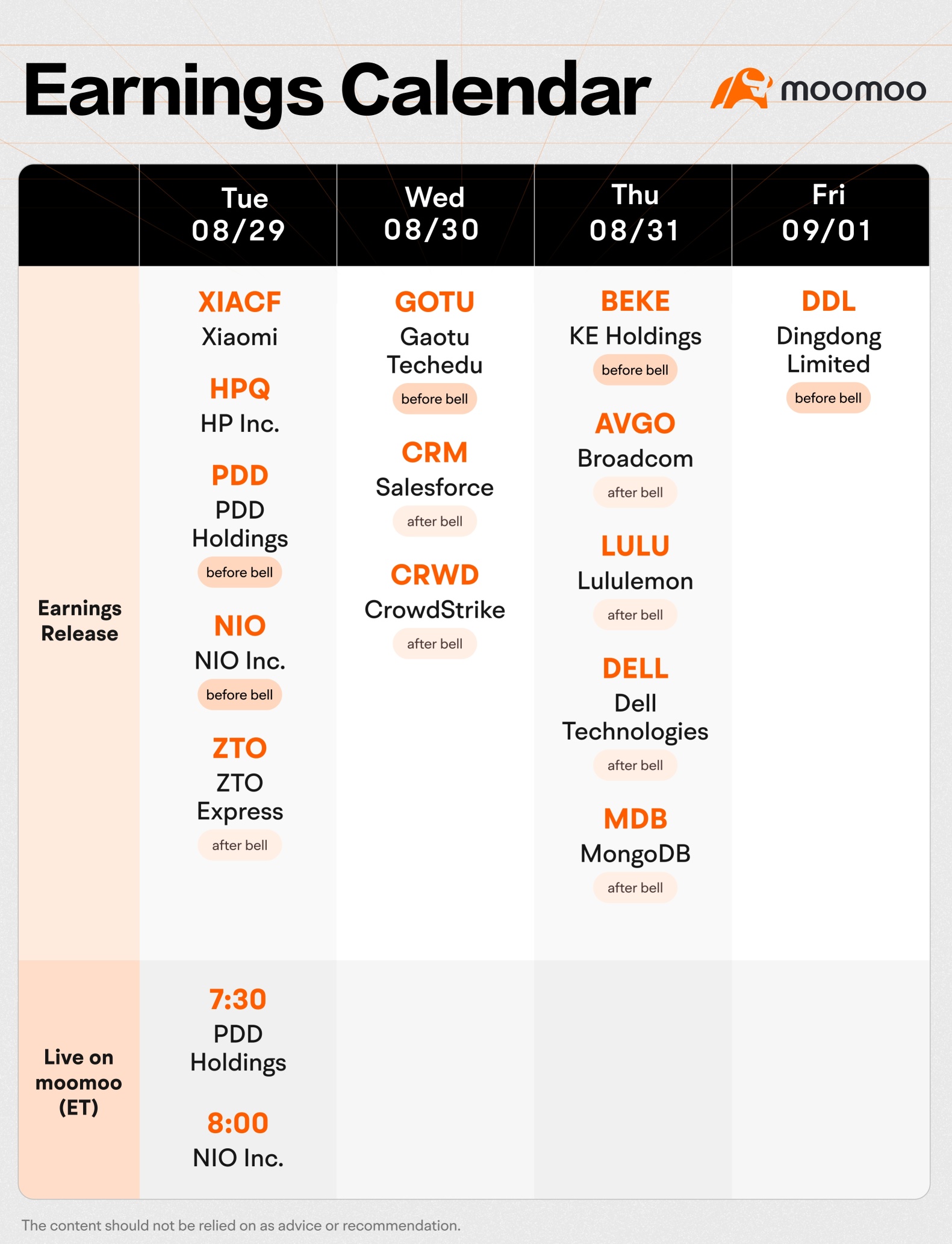 Moomoo Earnings Calendar (8.28-9.1)